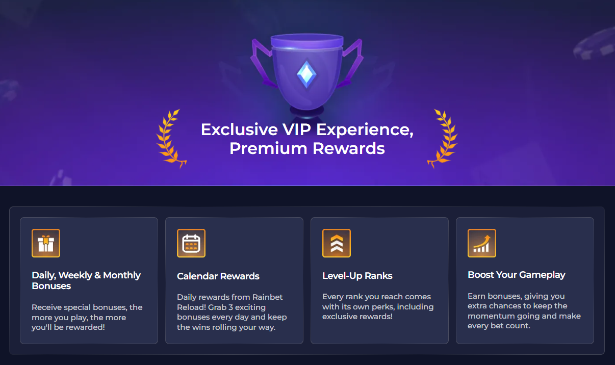 Rainbet VIP rewards screen highlighting daily, weekly and monthly bonuses, calendar rewards and level-up ranks